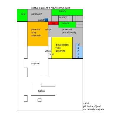 APARTMÁNY SLAPY VENTA foto