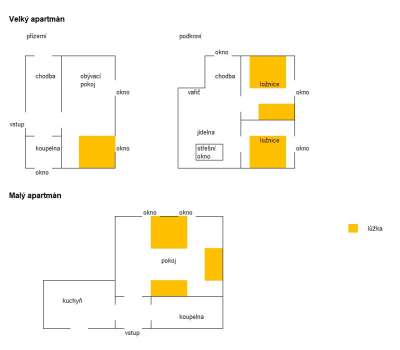 APARTMÁNY SLAPY VENTA foto